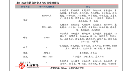華泰柏瑞基金 深耕軟件與信息技術服務業(yè)的投資之道