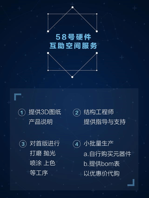 科技重塑未來(lái) 這家公司打造的智能硬件實(shí)驗(yàn)室引領(lǐng)創(chuàng)新浪潮